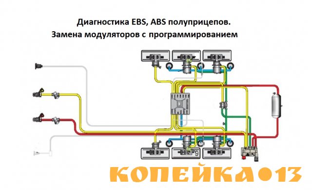 Прошивка модуляторов полуприцепов