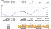 Инвестиции в финансовые рынки фото3