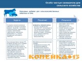 Кормовые добавки серии BriS фото1