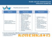 Кормовые добавки серии BriS фото2